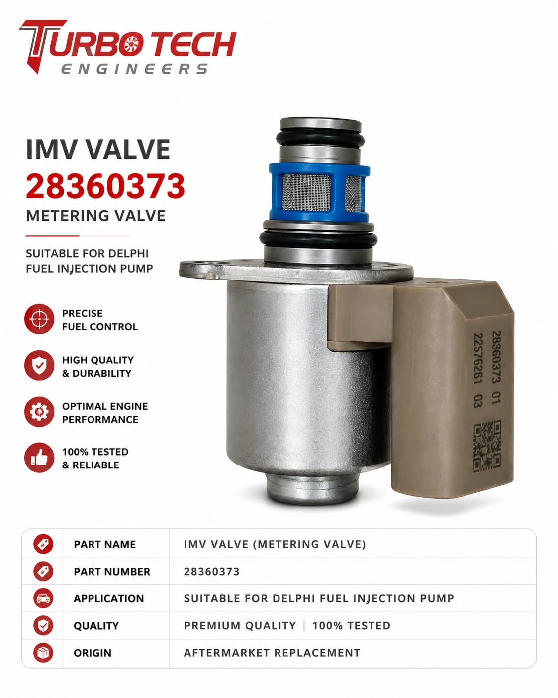 IMV Valve 28360373 – Delphi Fuel Injection Pump