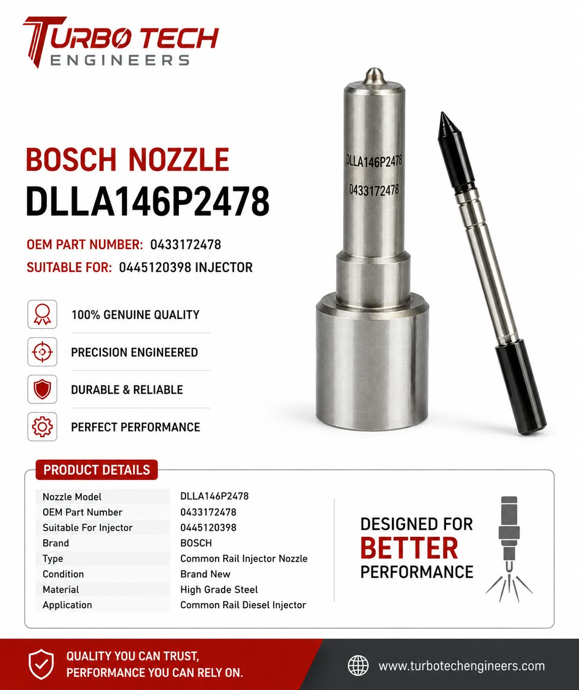 Bosch Common Rail Injector Nozzle DLLA146P2478
