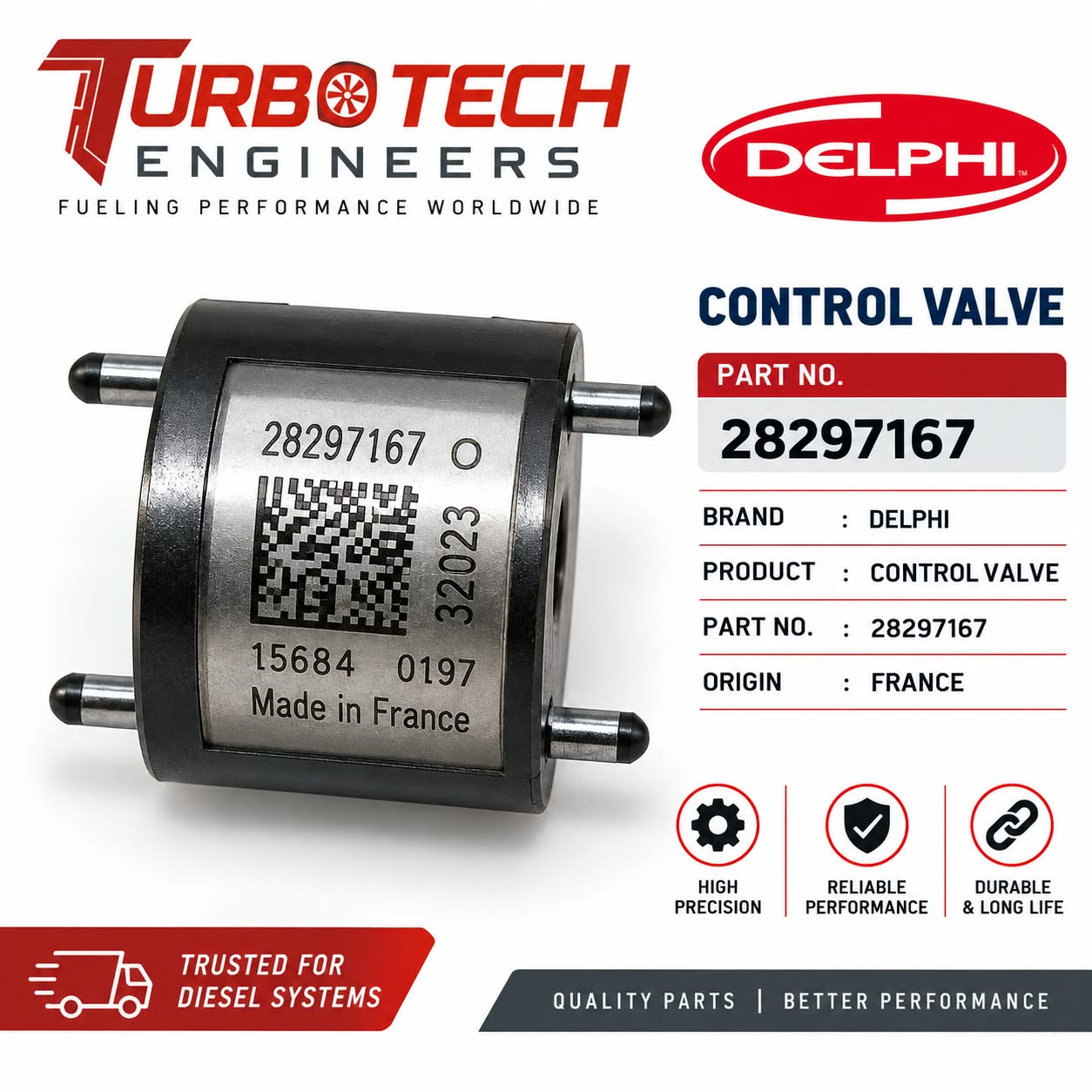 Delphi Control Valve 28297167 – Common Rail Injector