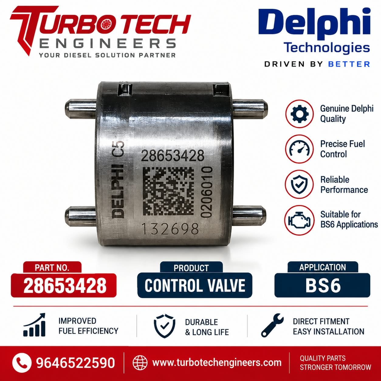 Delphi Control Valve 28653428 – BS6 Common Rail Injector