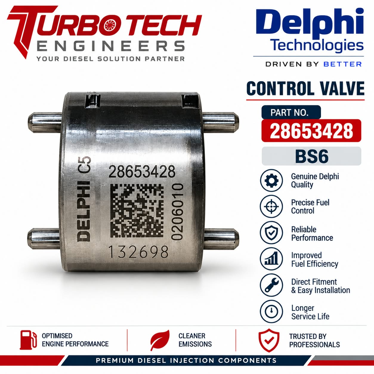 Delphi Control Valve 28653428 – BS6 Common Rail Injector