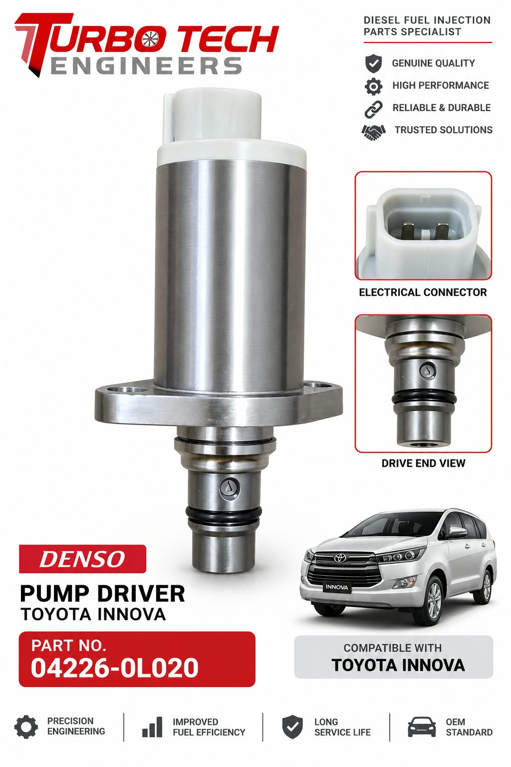 Denso Suction Control Valve (SCV) – Toyota Innova