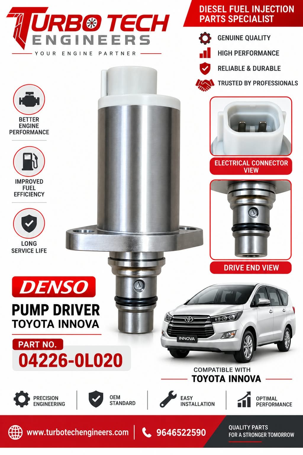 Denso Suction Control Valve (SCV) – Toyota Innova
