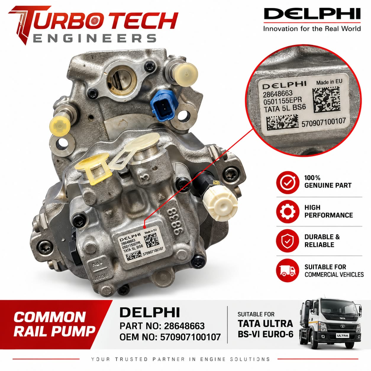Delphi TVS Common Rail Pump 28648663 – Tata Ultra 5L BS6