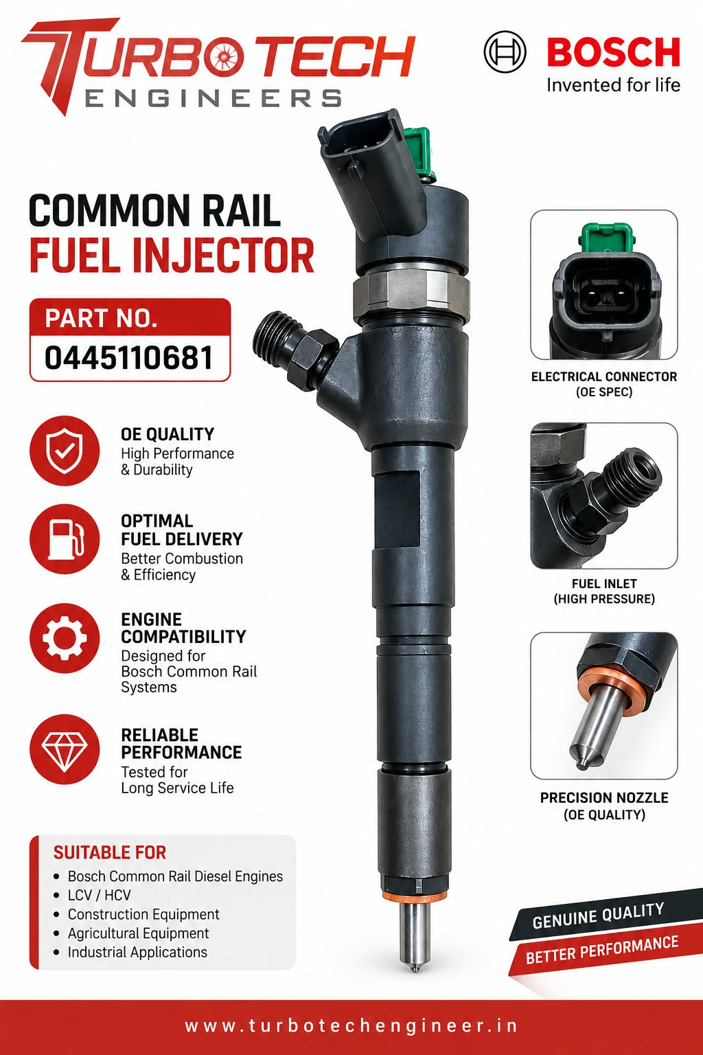 Bosch Common Rail Fuel Injector – 0445110681