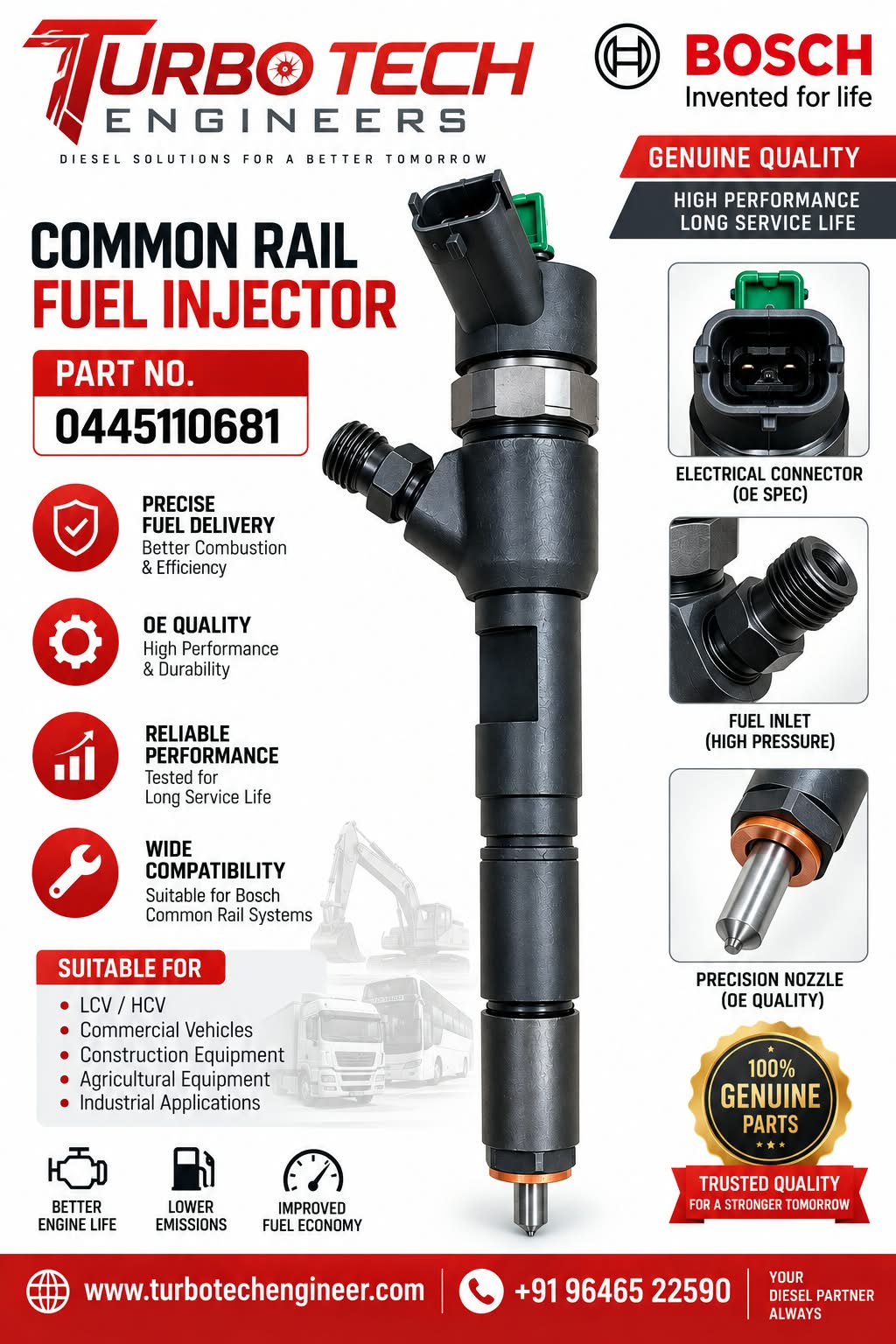 Bosch Common Rail Fuel Injector – 0445110681