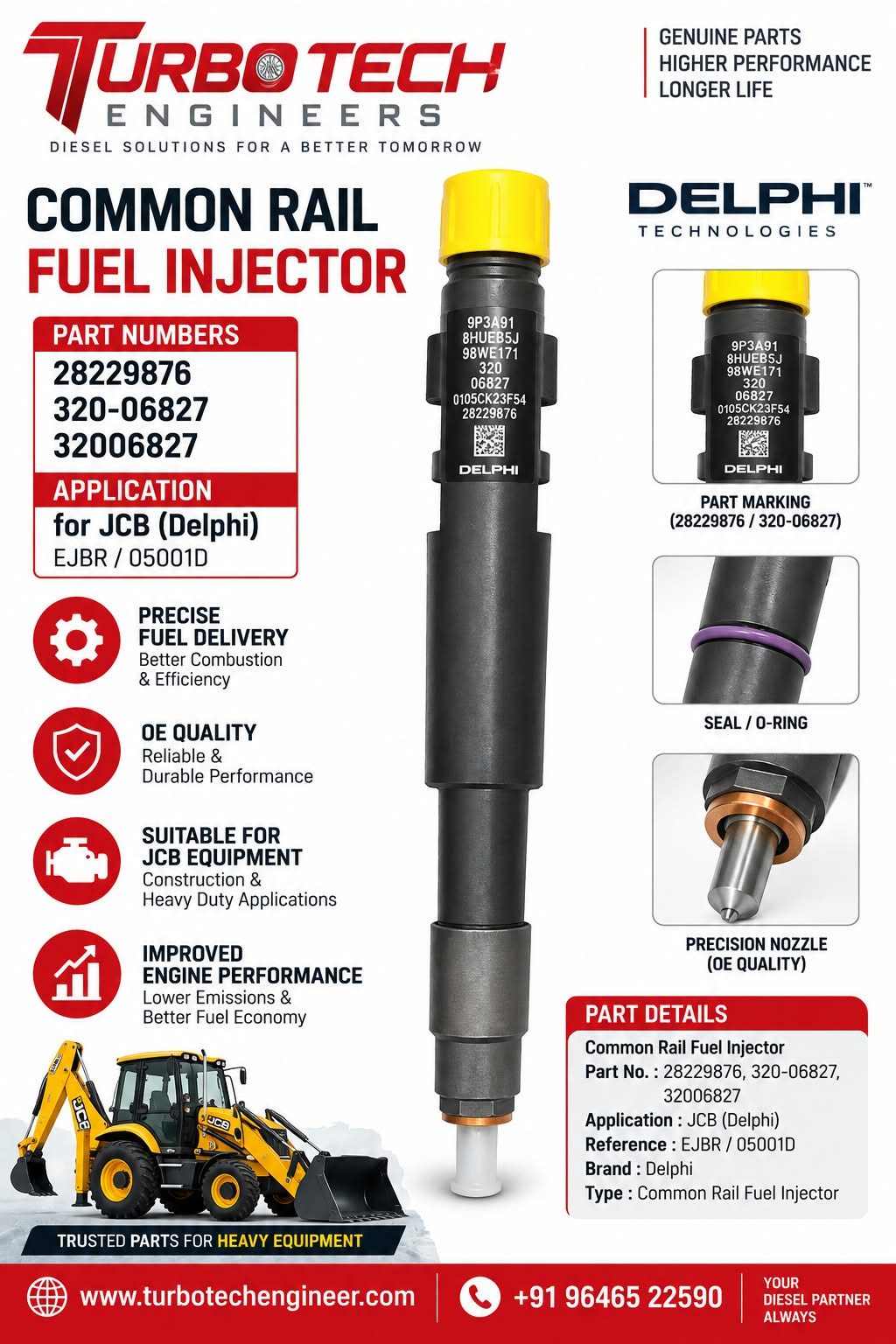Delphi TVS Common Rail Fuel Injector 28229876 – JCB