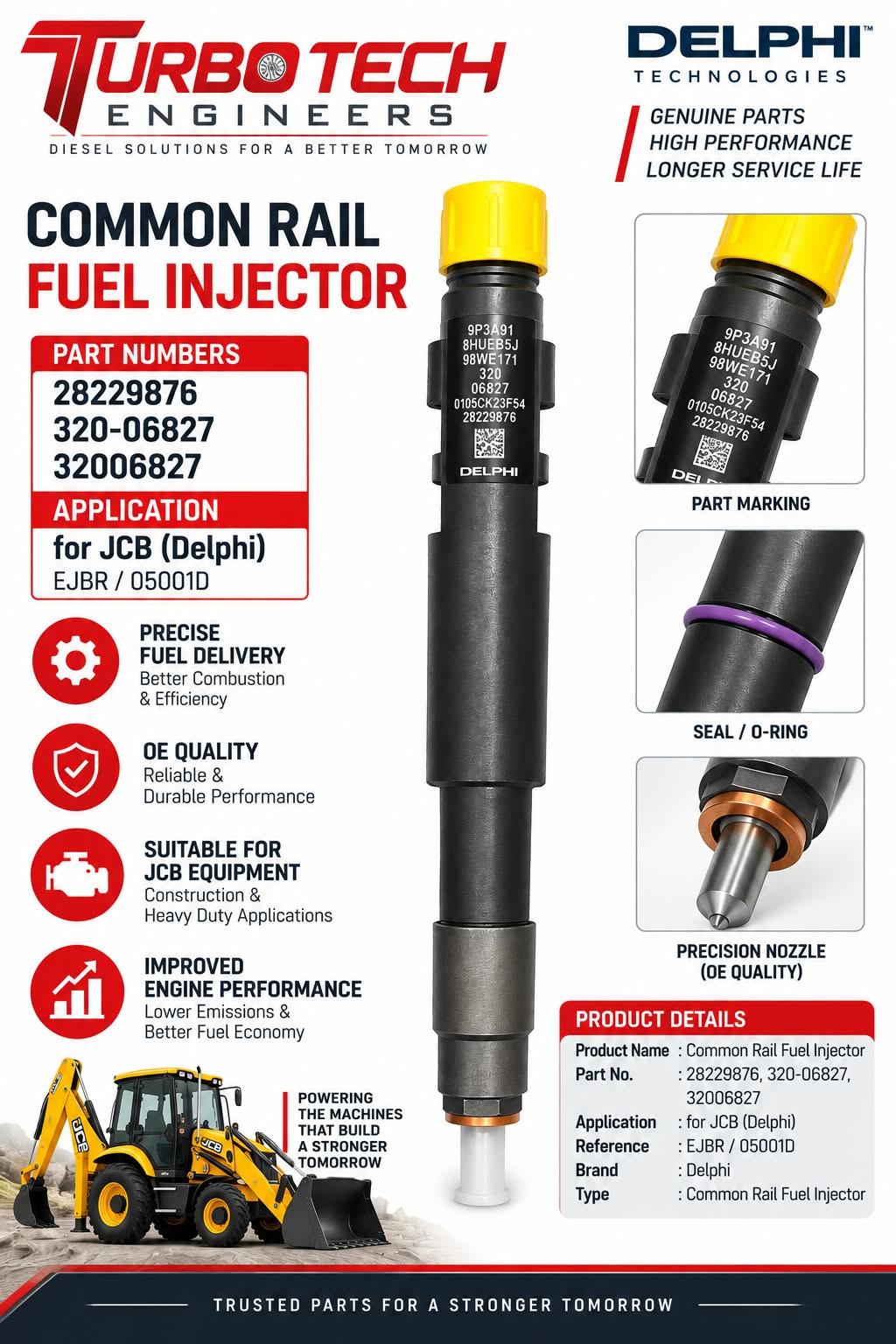 Delphi TVS Common Rail Fuel Injector 28229876 – JCB