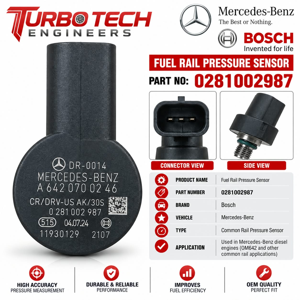 Bosch Common Rail Pressure Regulator 0281002987 – Mercedes-Benz
