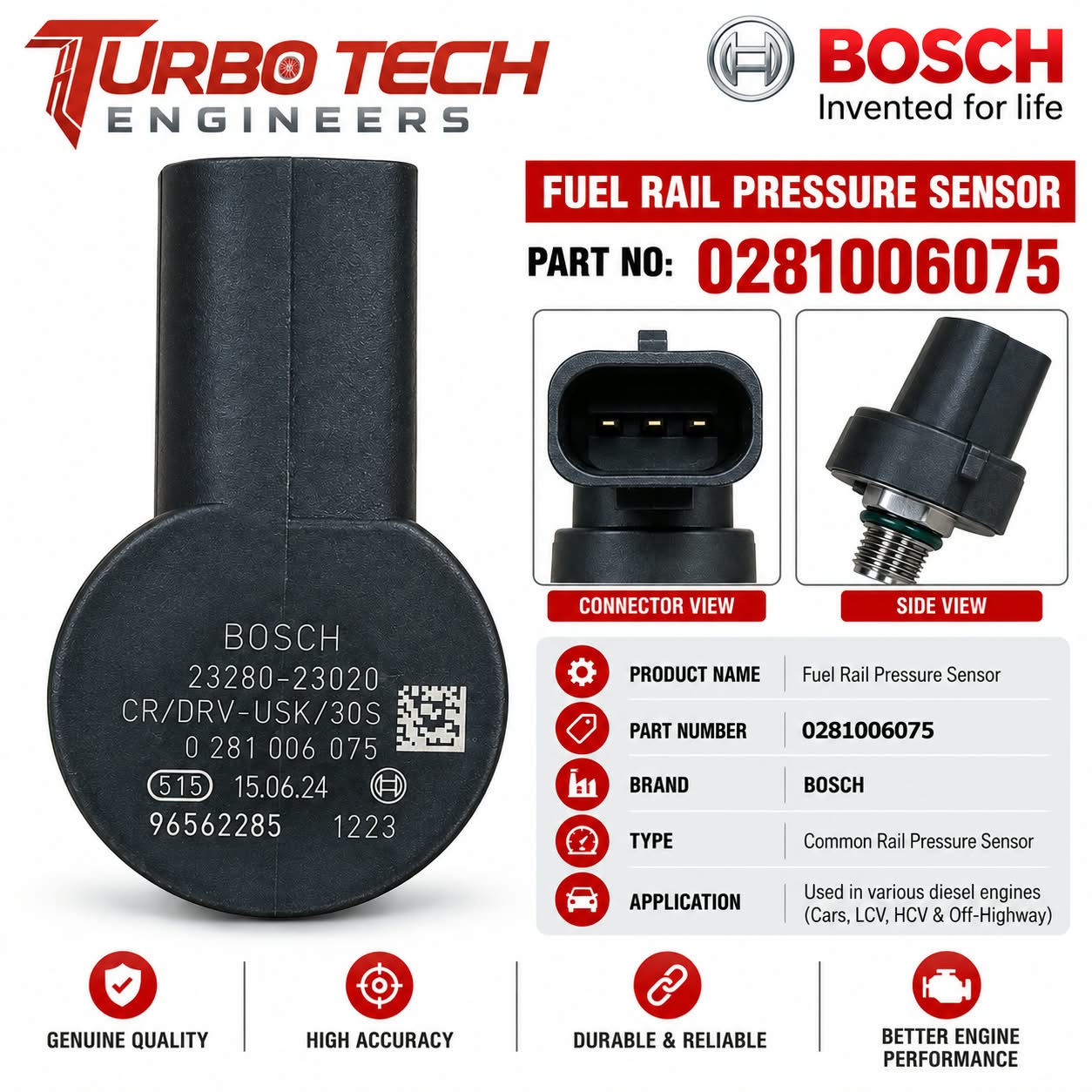 Bosch Common Rail Pressure Regulator 0281006075