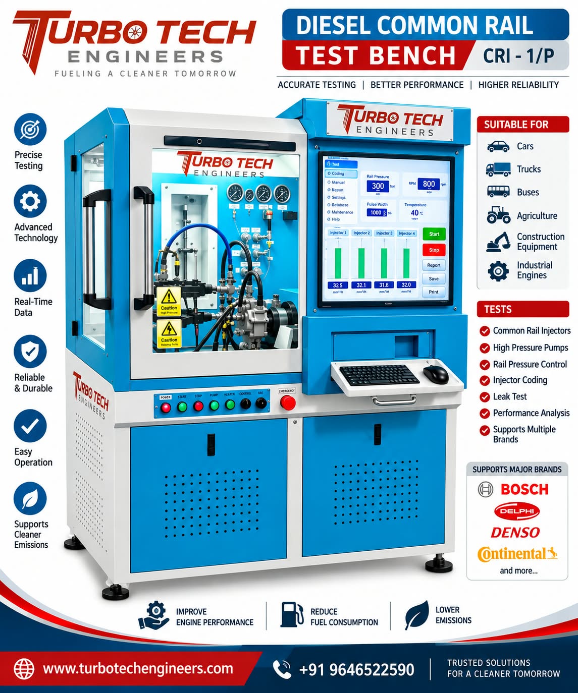 Diesel Common Rail Test Bench CRI-1/P