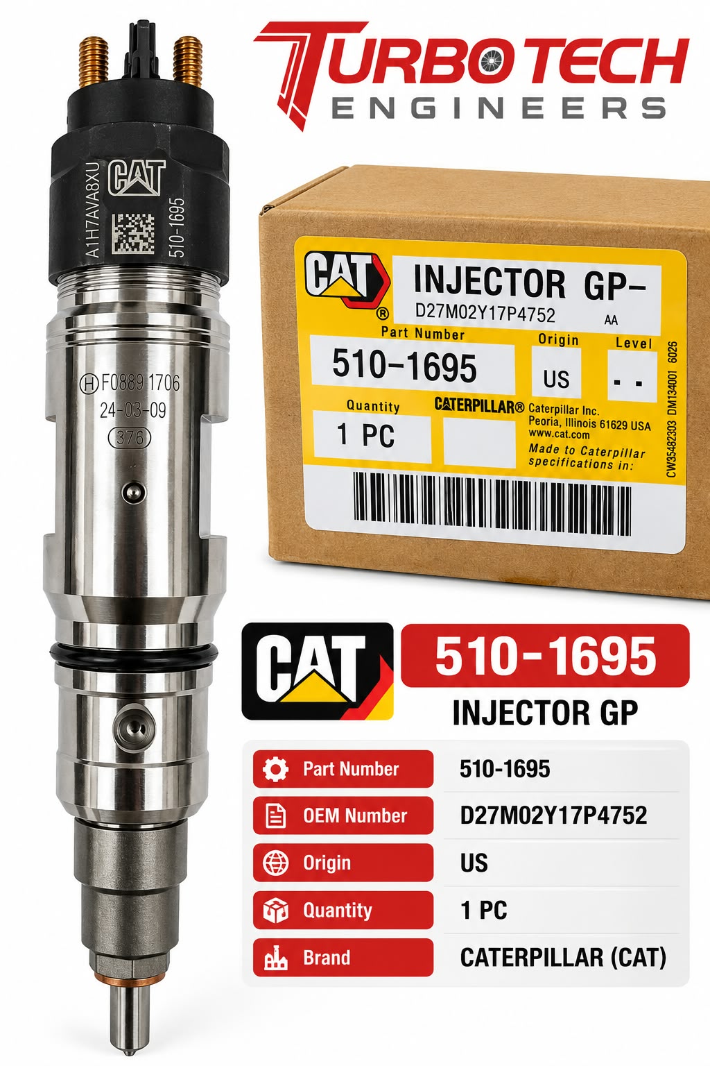 Caterpillar Common Rail Fuel Injector 510-1695 – C9.3B