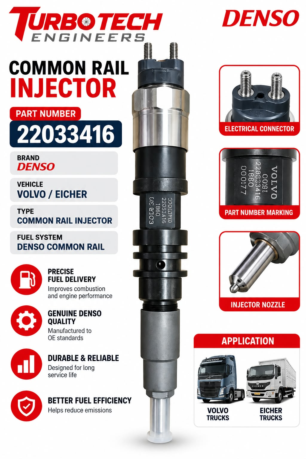 DENSO Common Rail Fuel Injector 22033416 – Volvo Eicher