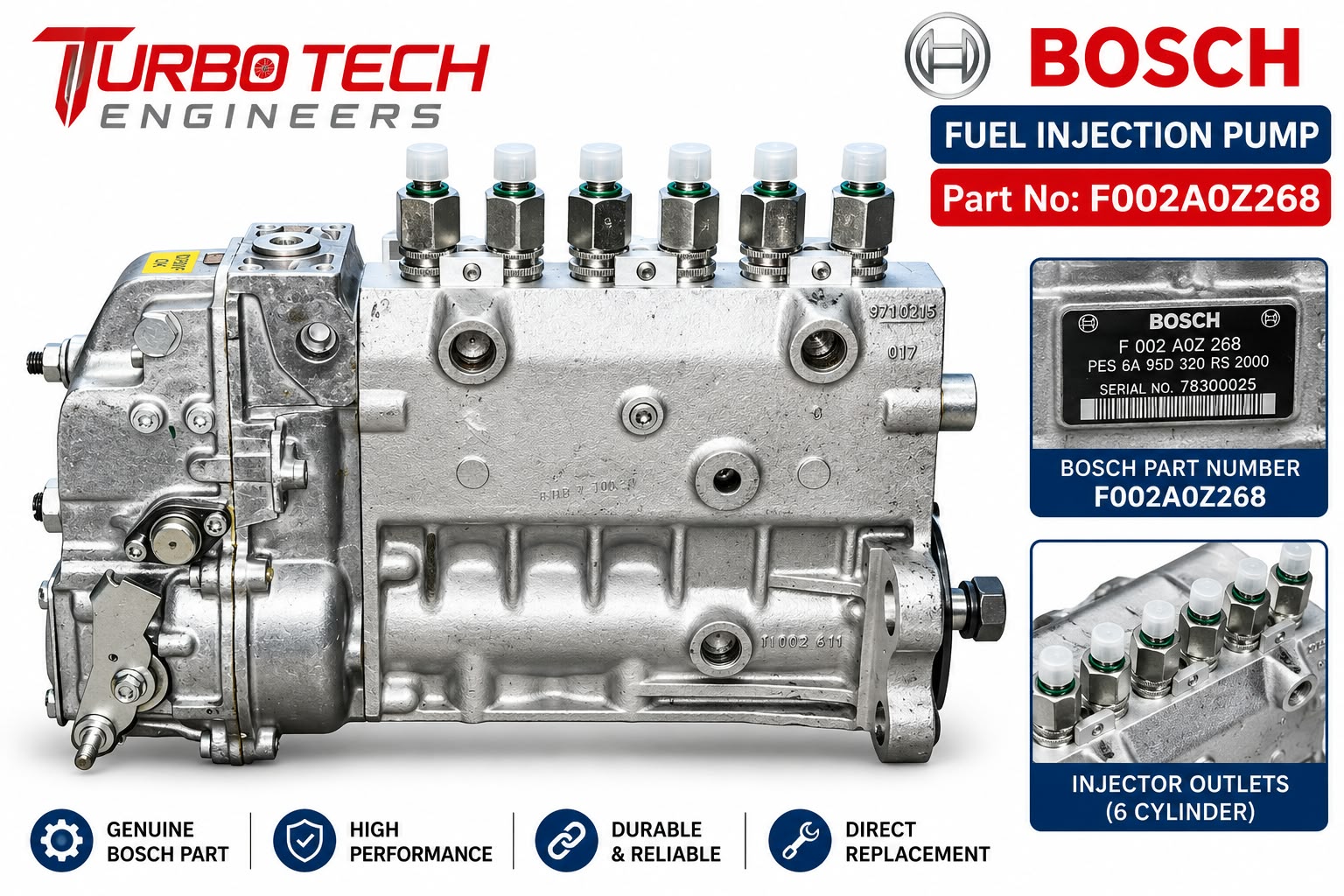 Bosch Fuel Injection Pump F002A0Z268 – Tata Hitachi 210