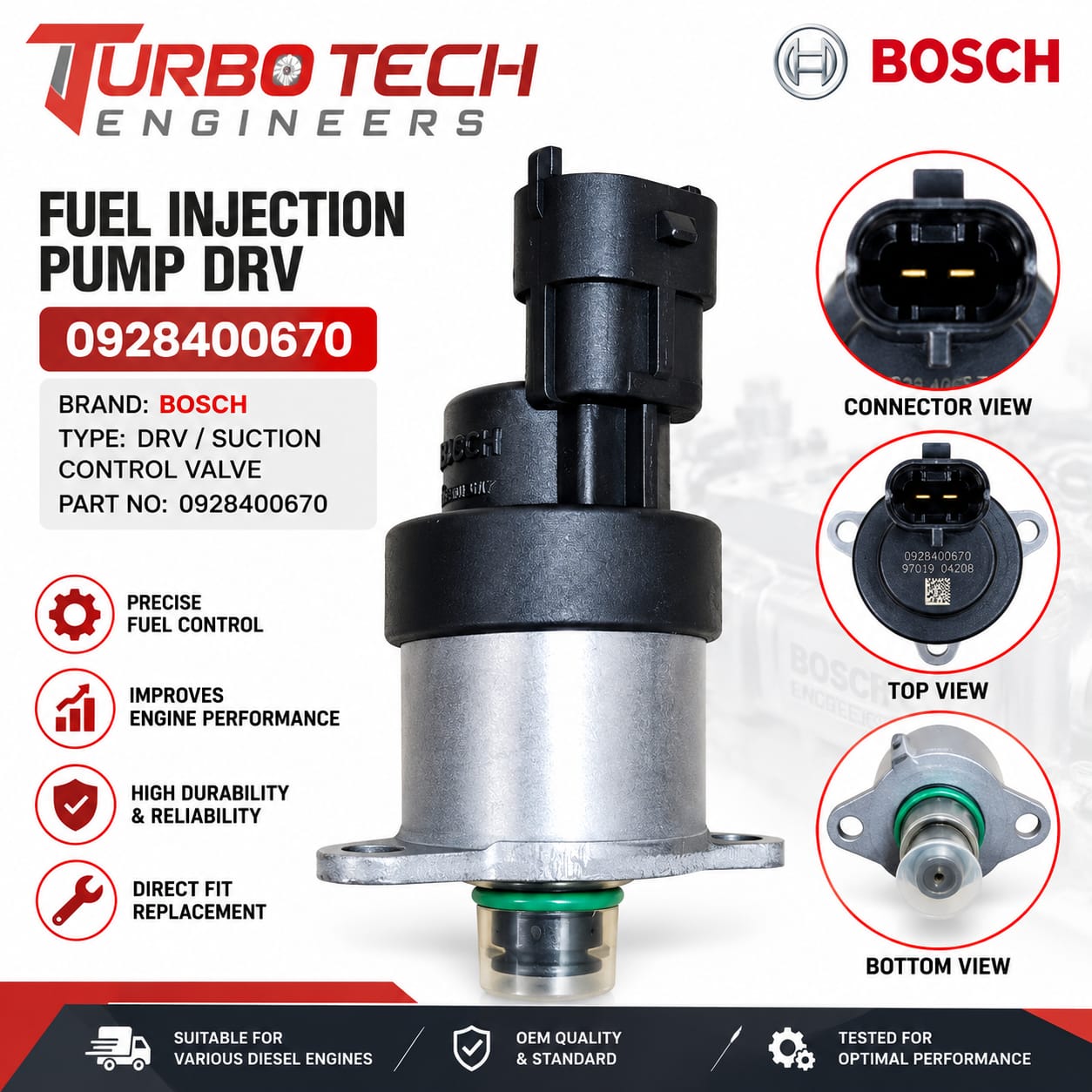 Bosch Common Rail Fuel Pressure Control Valve 0928400670