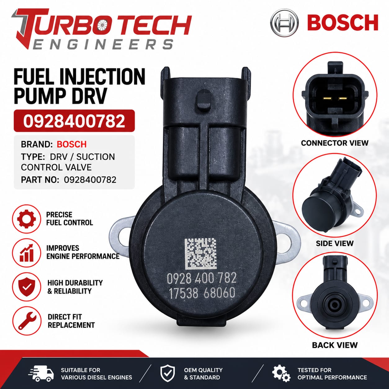 Bosch Common Rail Pressure Control Valve 0928400782
