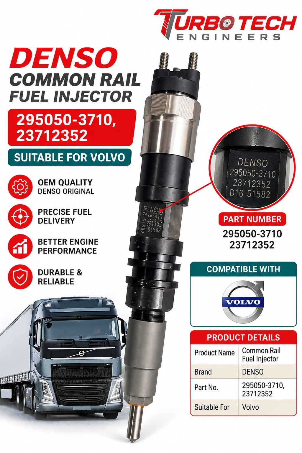 Denso Common Rail Fuel Injector 295050-3710 – Volvo