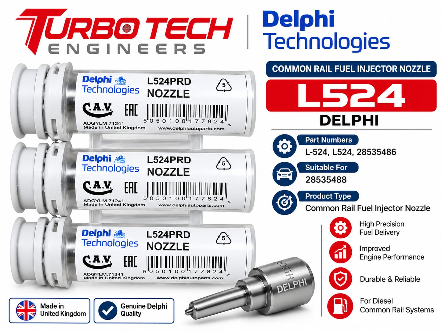 Delphi L524 Common Rail Fuel Injector Nozzle – 28535486