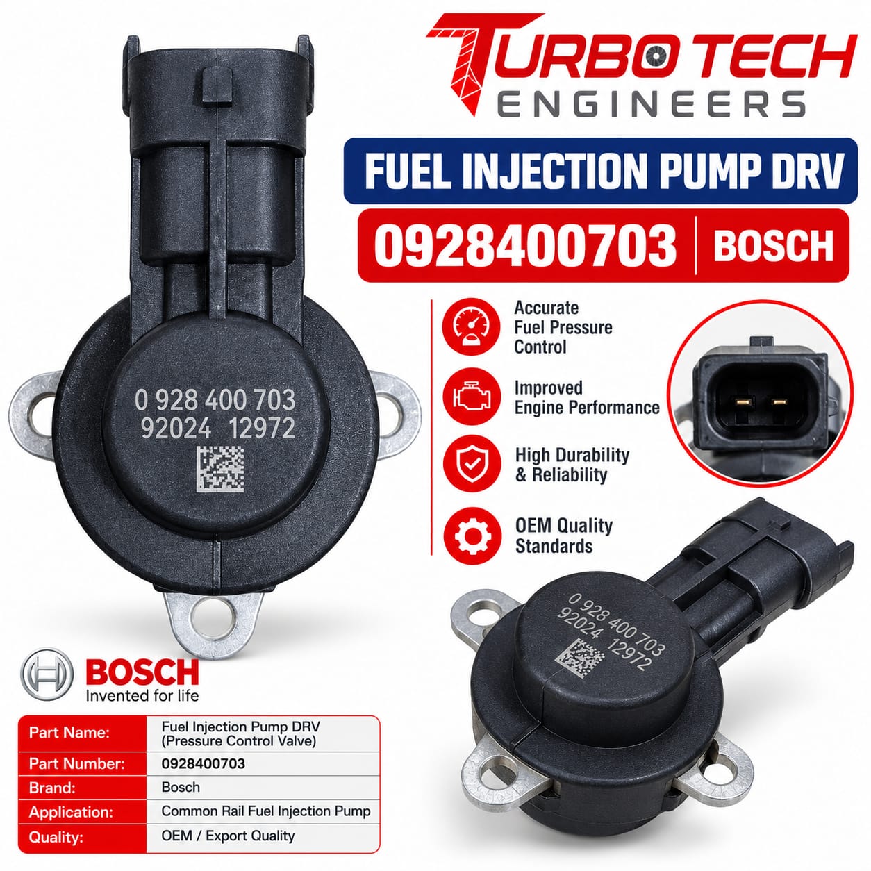 Bosch Common Rail Fuel Metering Unit / Pressure Control Valve – 0928400703