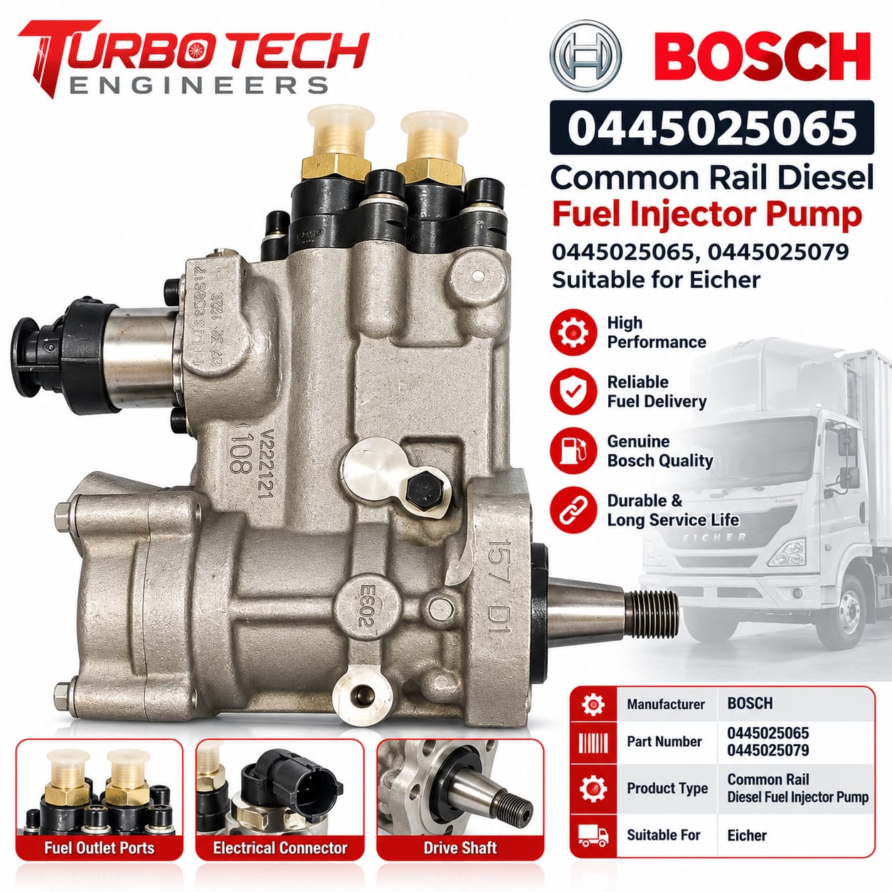 Bosch Common Rail Diesel Fuel Injection Pump – 0445025065 / 0445025079