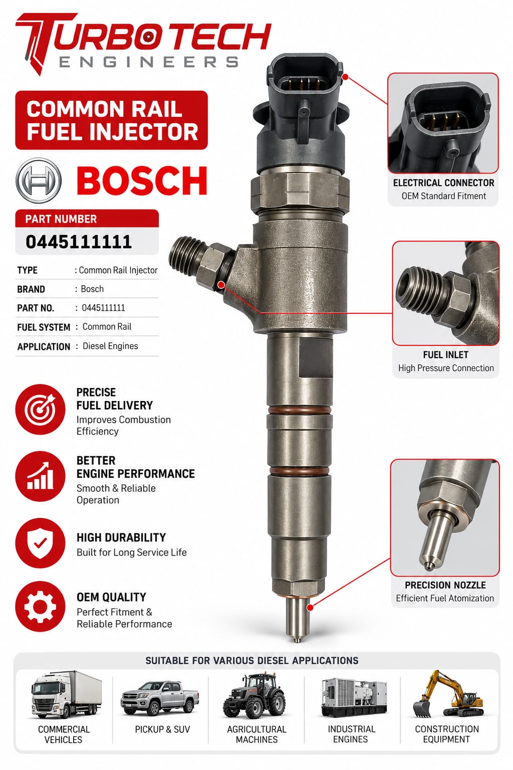 Bosch Common Rail Fuel Injector 0445111111 – Ape BS6